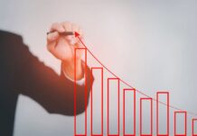 Число организаций в Удмуртии за год сократилось более чем на 700